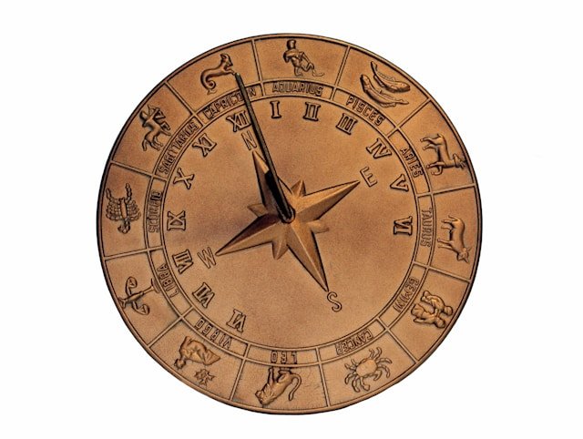 Vedic Astrology - Jyotish Wisdom